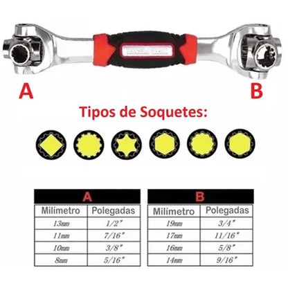 LLAVE INGLESA EN BLISTER A2406-139 -  ÚLTIMAS UNIDADES 40% OFF