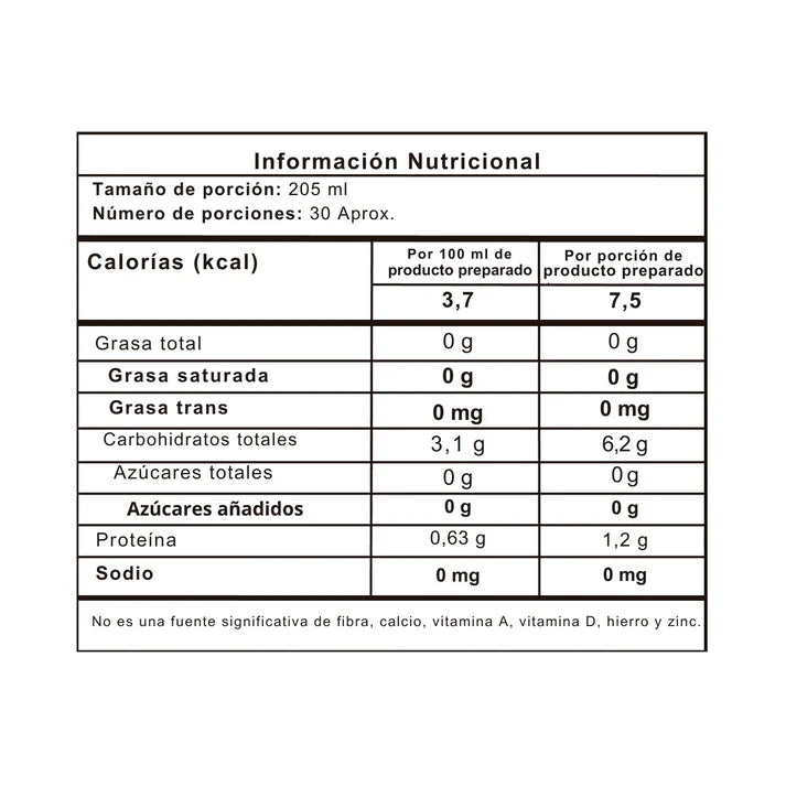 Pre-W: La energía que tu entrenamiento merece - ¡Aumenta tus resultados ahora! ÚLTIMAS UNIDADES CON SÓLO UN 35% DE DESCUENTO